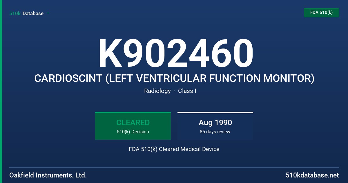 K902460 CARDIOSCINT (LEFT VENTRICULAR FUNCTION MONITOR) FDA 510(k) Cleared Medical Device