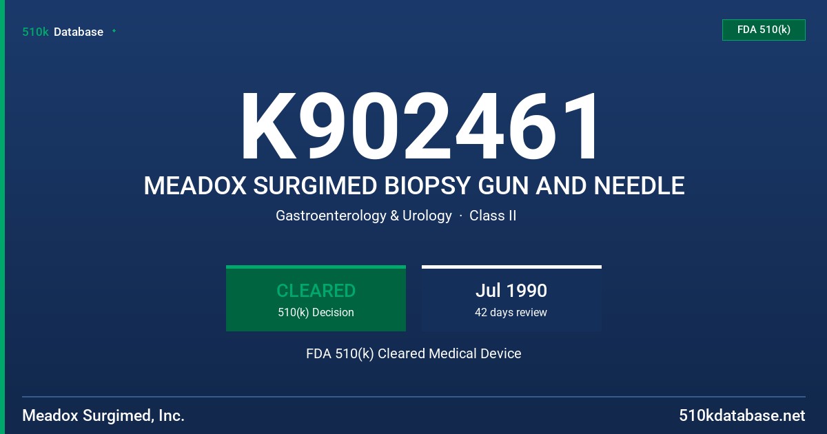 K902461 MEADOX SURGIMED BIOPSY GUN AND NEEDLE FDA 510(k) Cleared Medical Device
