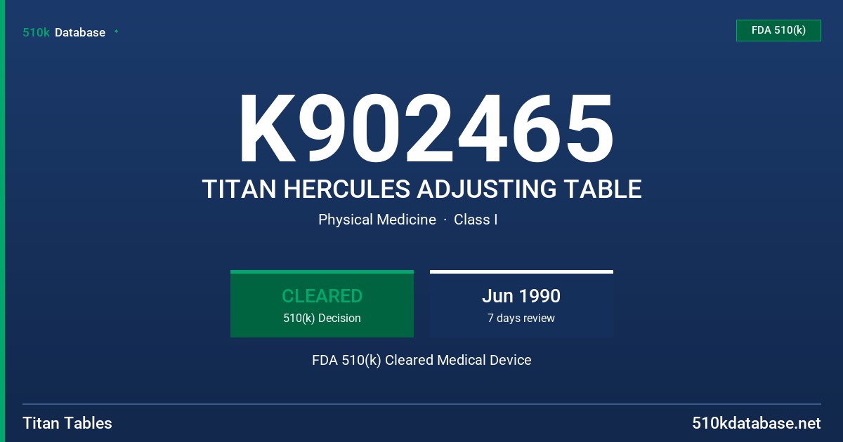 K902465 TITAN HERCULES ADJUSTING TABLE FDA 510(k) Cleared Medical Device