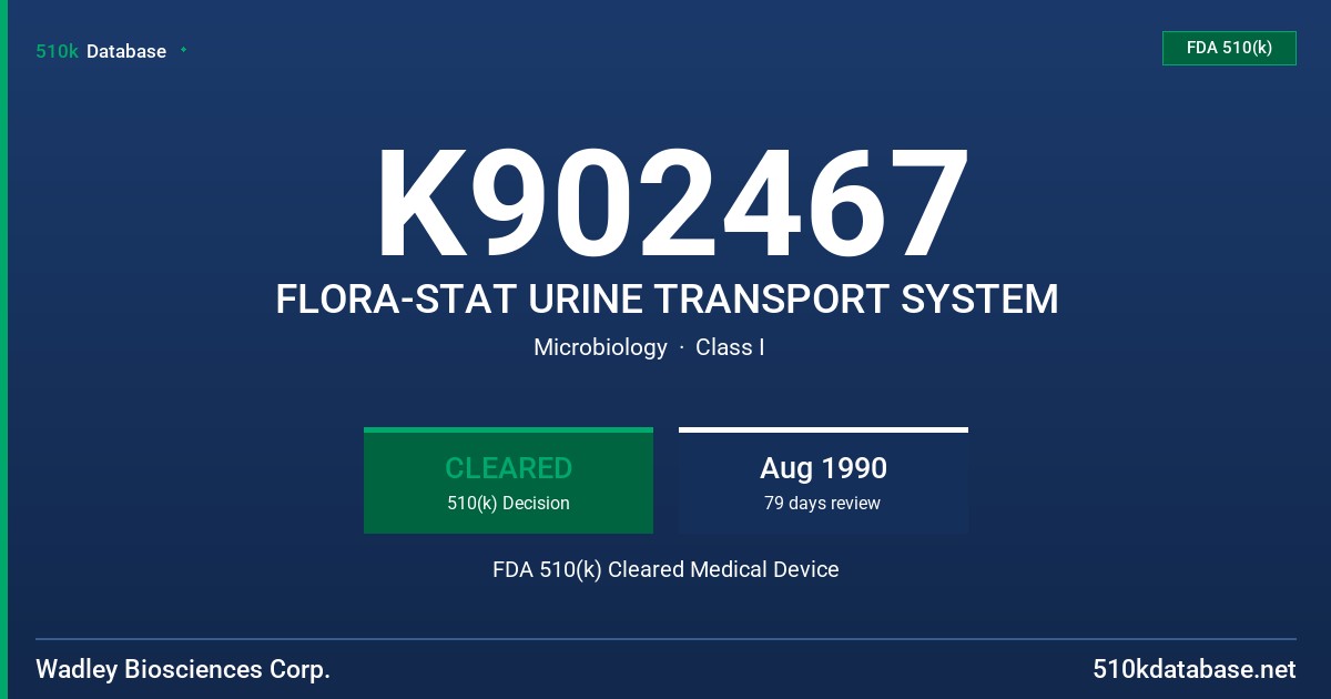 K902467 FLORA-STAT URINE TRANSPORT SYSTEM FDA 510(k) Cleared Medical Device