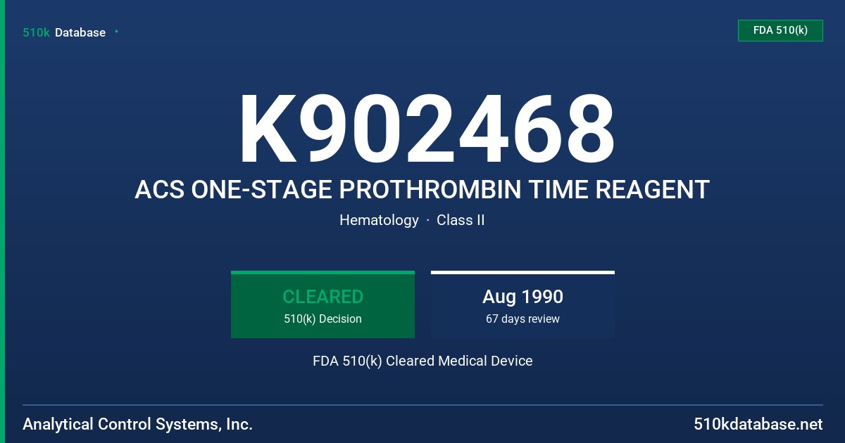 K902468 ACS ONE-STAGE PROTHROMBIN TIME REAGENT FDA 510(k) Cleared Medical Device