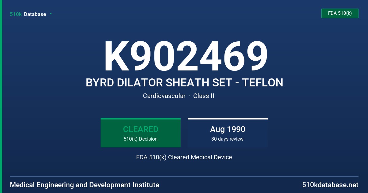 K902469 BYRD DILATOR SHEATH SET - TEFLON FDA 510(k) Cleared Medical Device