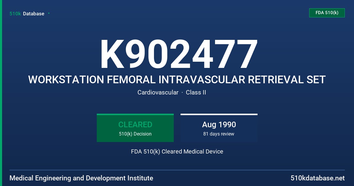 K902477 WORKSTATION FEMORAL INTRAVASCULAR RETRIEVAL SET FDA 510(k) Cleared Medical Device