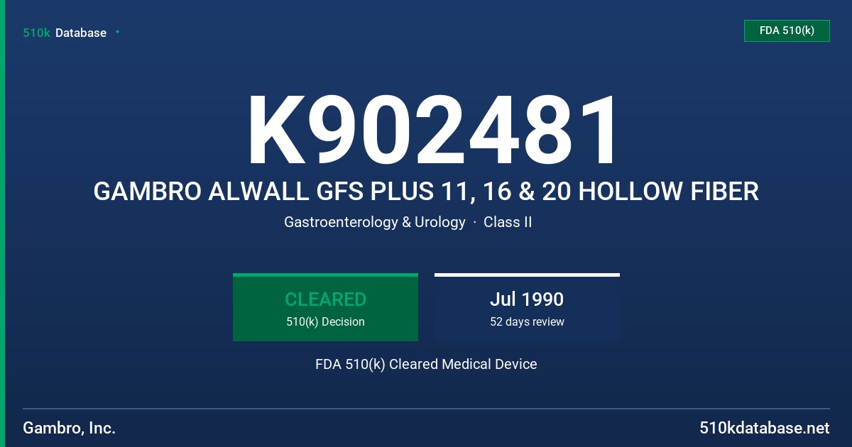 K902481 GAMBRO ALWALL GFS PLUS 11, 16 & 20 HOLLOW FIBER FDA 510(k) Cleared Medical Device
