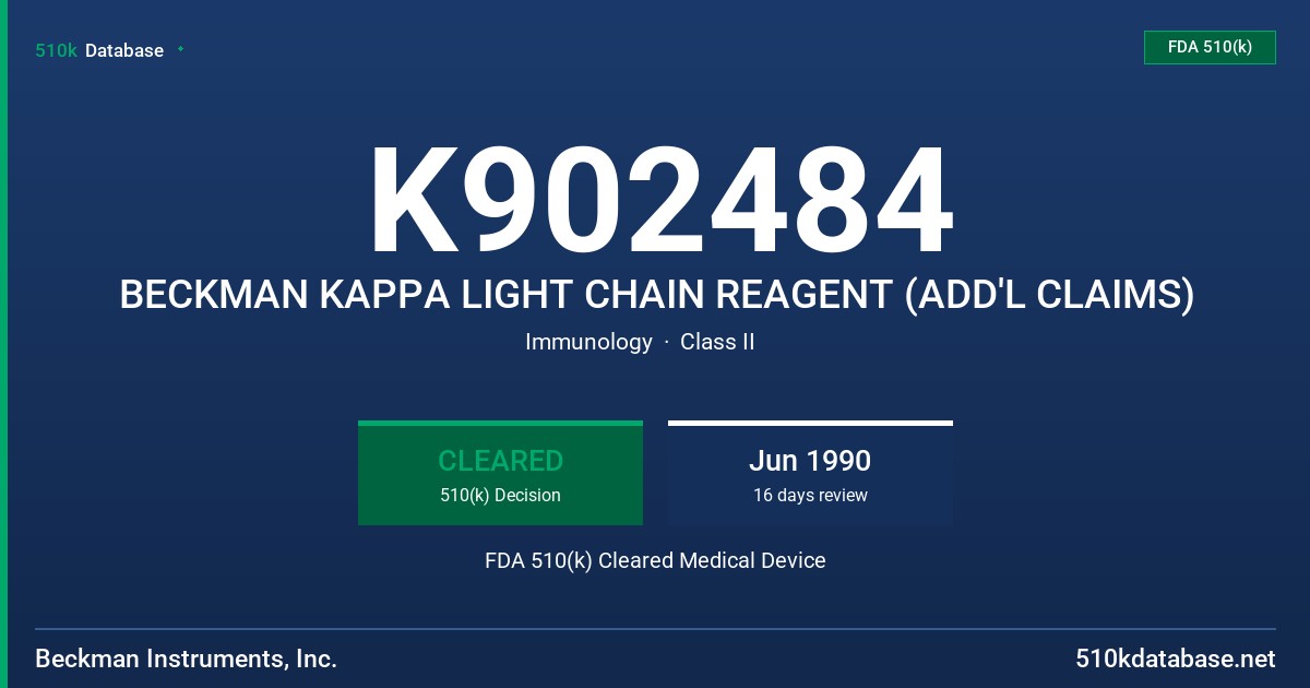 K902484 BECKMAN KAPPA LIGHT CHAIN REAGENT (ADD'L CLAIMS) FDA 510(k) Cleared Medical Device