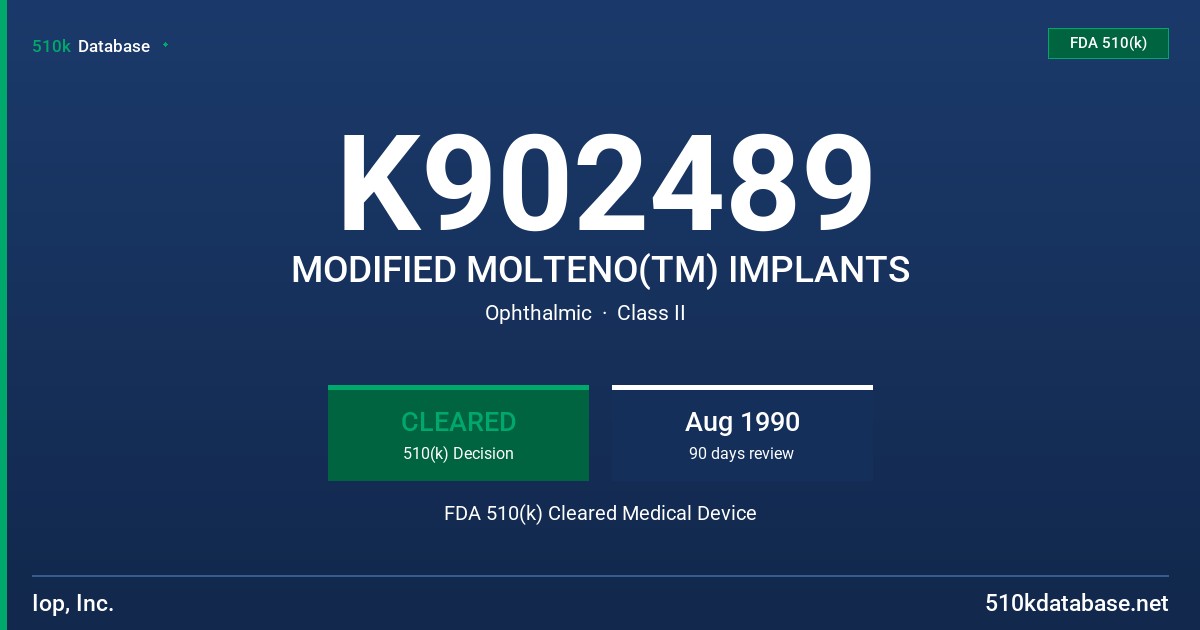 K902489 MODIFIED MOLTENO(TM) IMPLANTS FDA 510(k) Cleared Medical Device