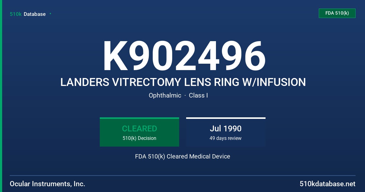 K902496 LANDERS VITRECTOMY LENS RING W/INFUSION FDA 510(k) Cleared Medical Device
