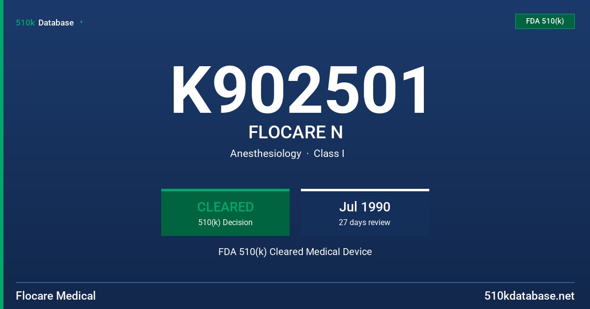 K902501 FLOCARE N FDA 510(k) Cleared Medical Device