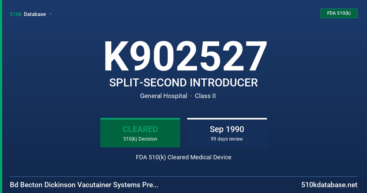 K902527 SPLIT-SECOND INTRODUCER FDA 510(k) Cleared Medical Device