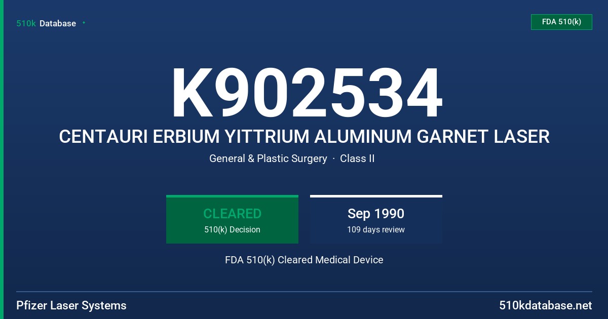 K902534 CENTAURI ERBIUM YITTRIUM ALUMINUM GARNET LASER FDA 510(k) Cleared Medical Device