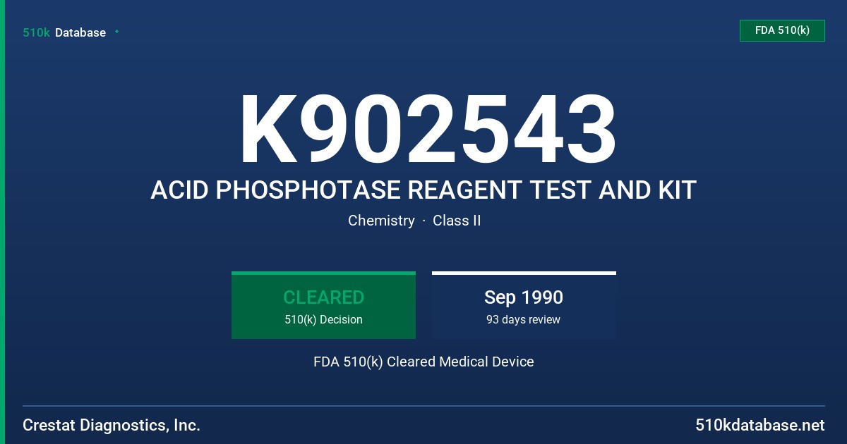 K902543 ACID PHOSPHOTASE REAGENT TEST AND KIT FDA 510(k) Cleared Medical Device