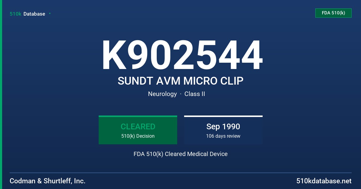 K902544 SUNDT AVM MICRO CLIP FDA 510(k) Cleared Medical Device