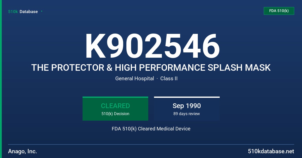 K902546 THE PROTECTOR & HIGH PERFORMANCE SPLASH MASK FDA 510(k) Cleared Medical Device