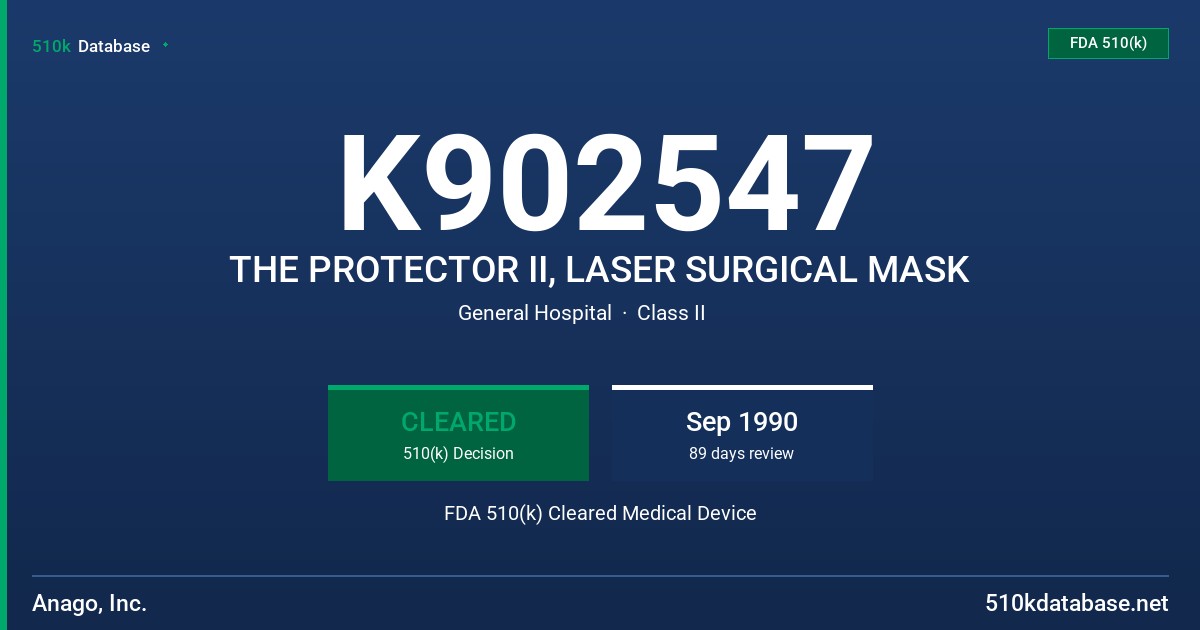 K902547 THE PROTECTOR II, LASER SURGICAL MASK FDA 510(k) Cleared Medical Device