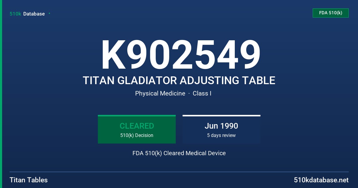 K902549 TITAN GLADIATOR ADJUSTING TABLE FDA 510(k) Cleared Medical Device