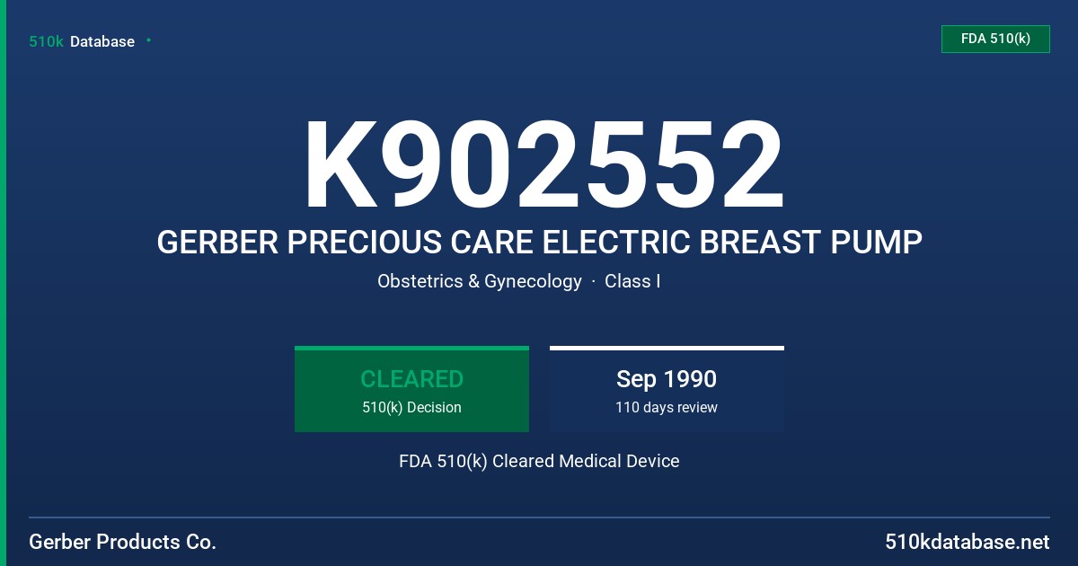 K902552 GERBER PRECIOUS CARE ELECTRIC BREAST PUMP FDA 510(k) Cleared Medical Device
