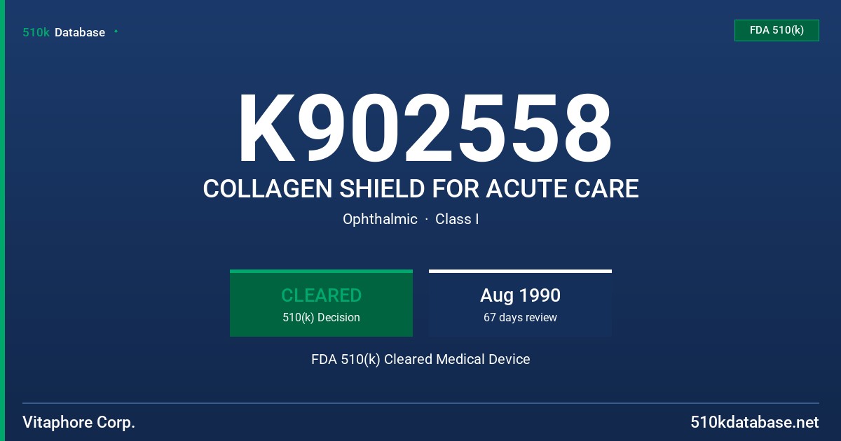 K902558 COLLAGEN SHIELD FOR ACUTE CARE FDA 510(k) Cleared Medical Device