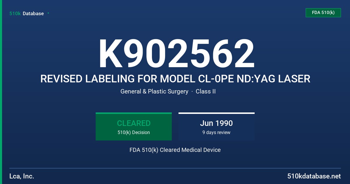 K902562 REVISED LABELING FOR MODEL CL-0PE ND:YAG LASER FDA 510(k) Cleared Medical Device