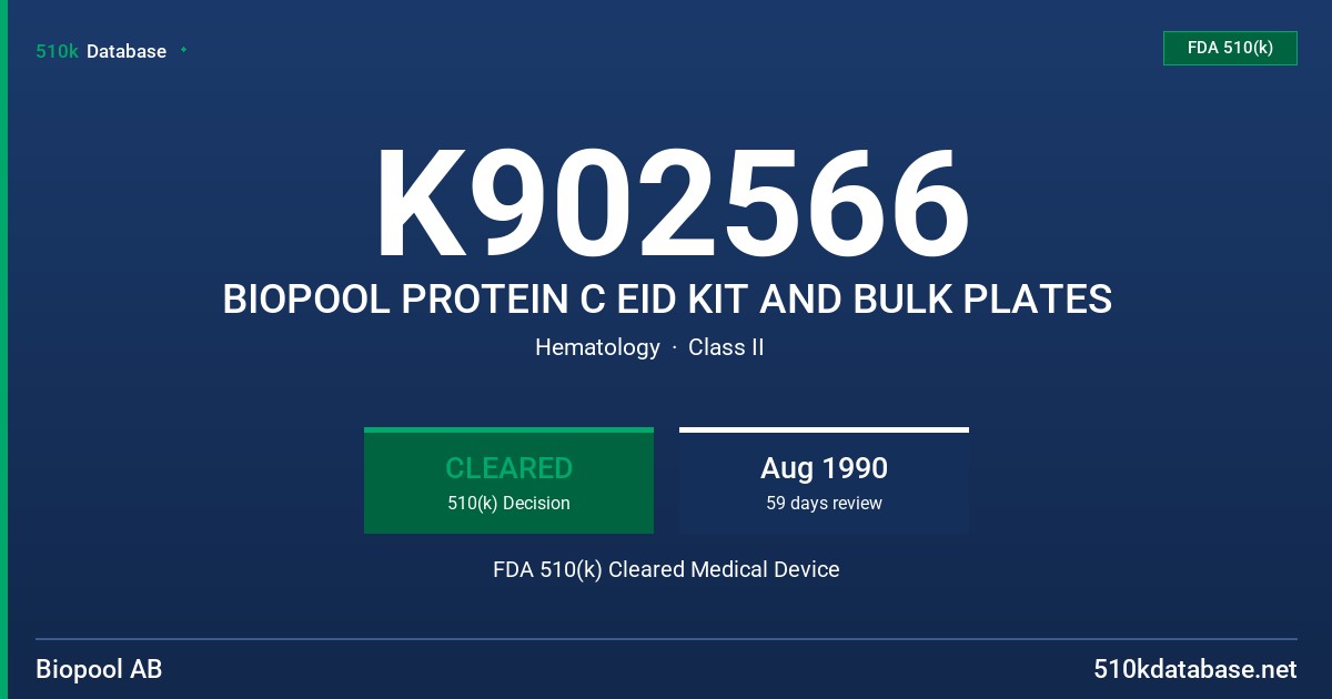 K902566 BIOPOOL PROTEIN C EID KIT AND BULK PLATES FDA 510(k) Cleared Medical Device