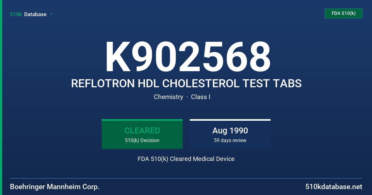 K902568 REFLOTRON HDL CHOLESTEROL TEST TABS FDA 510(k) Cleared Medical Device