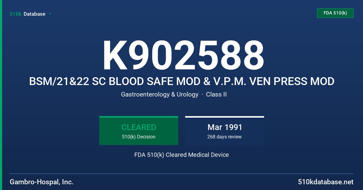 K902588 BSM/21&22 SC BLOOD SAFE MOD & V.P.M. VEN PRESS MOD FDA 510(k) Cleared Medical Device