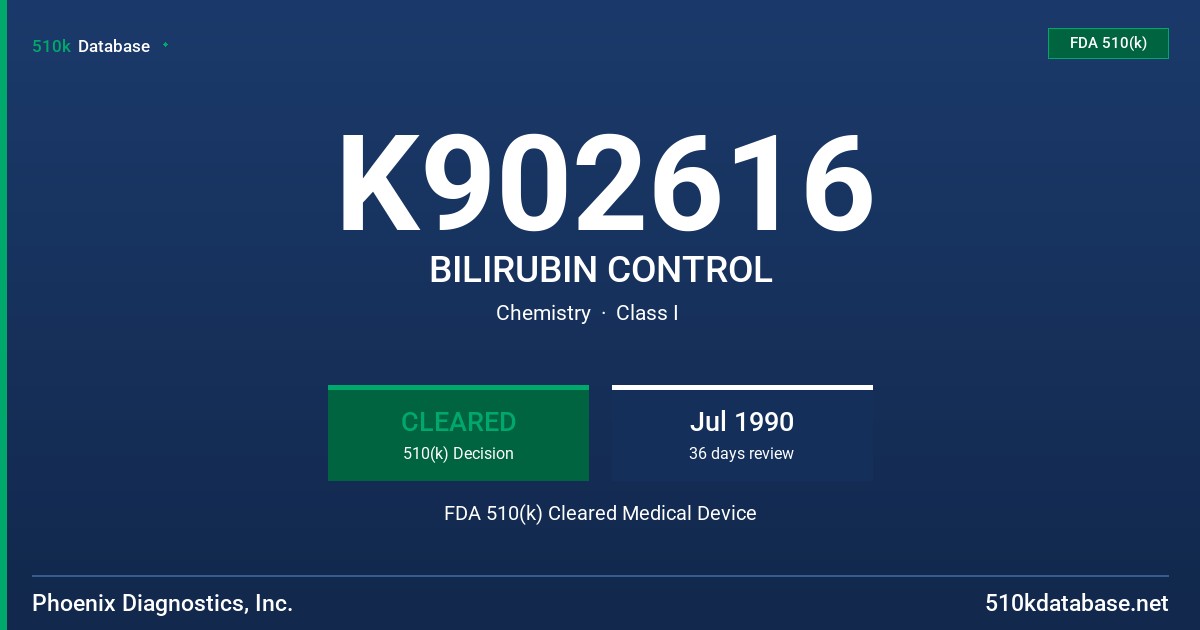 K902616 BILIRUBIN CONTROL FDA 510(k) Cleared Medical Device