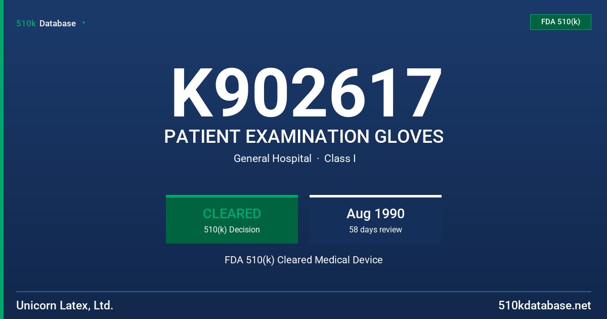 K902617 PATIENT EXAMINATION GLOVES FDA 510(k) Cleared Medical Device