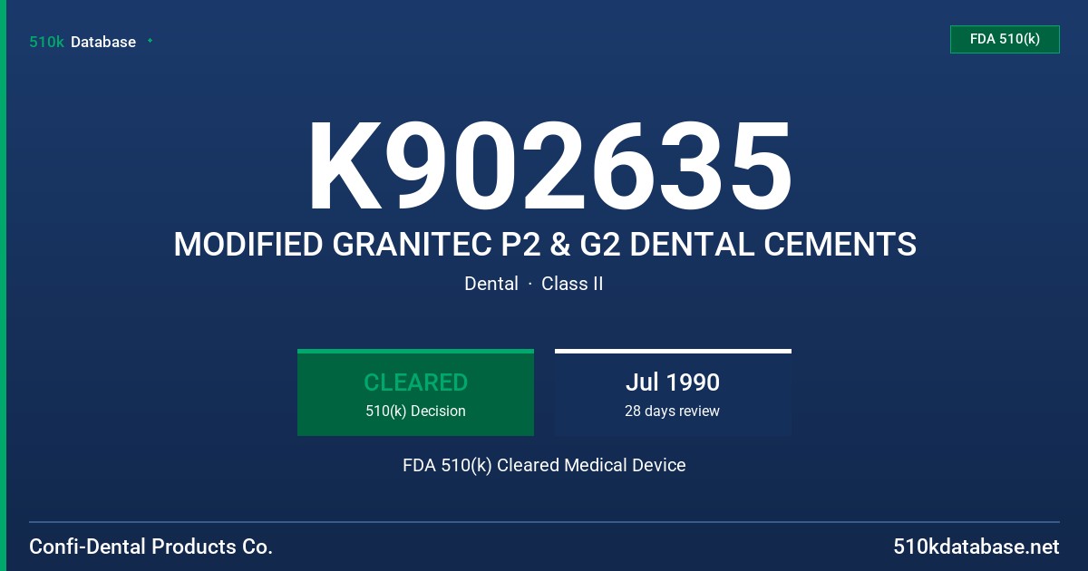 K902635 MODIFIED GRANITEC P2 & G2 DENTAL CEMENTS FDA 510(k) Cleared Medical Device