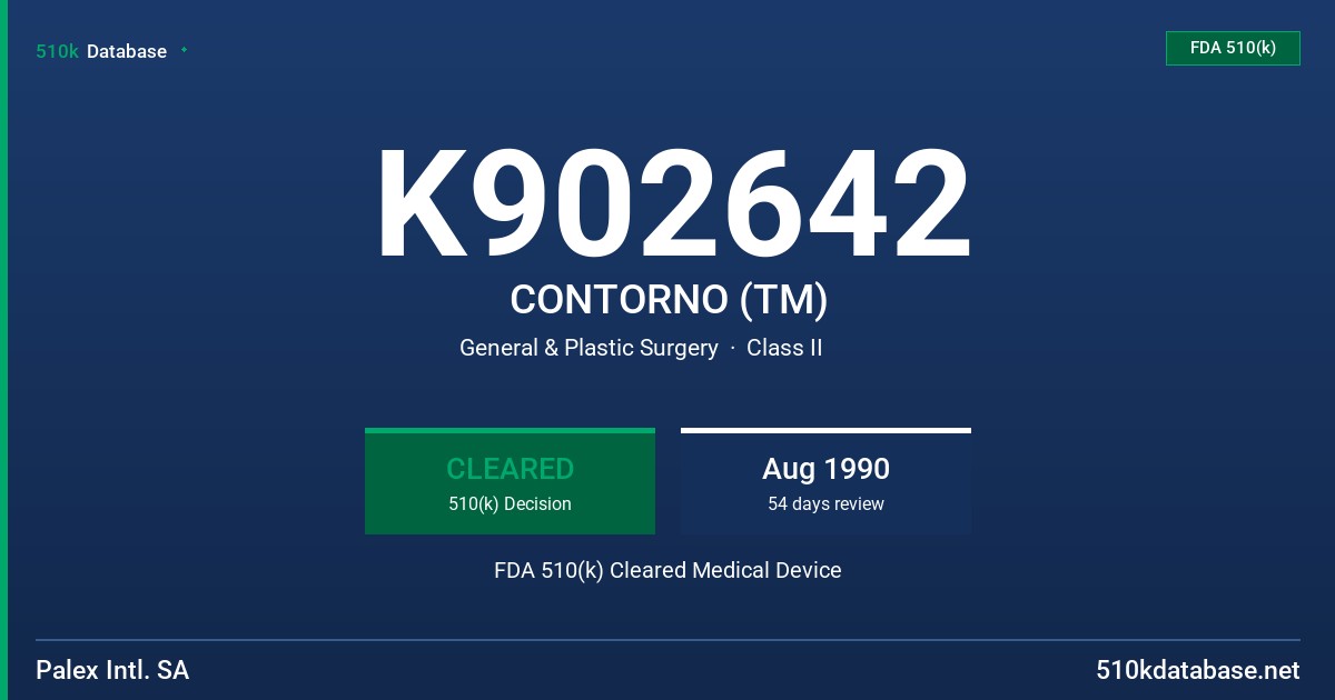 K902642 CONTORNO (TM) FDA 510(k) Cleared Medical Device