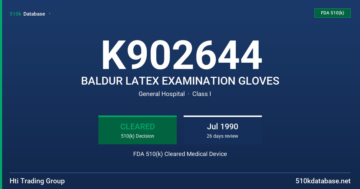 K902644 BALDUR LATEX EXAMINATION GLOVES FDA 510(k) Cleared Medical Device