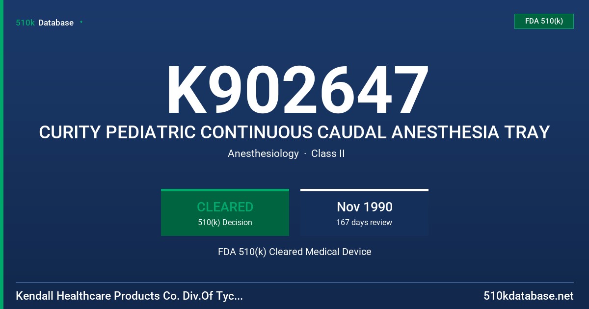 K902647 CURITY PEDIATRIC CONTINUOUS CAUDAL ANESTHESIA TRAY FDA 510(k) Cleared Medical Device