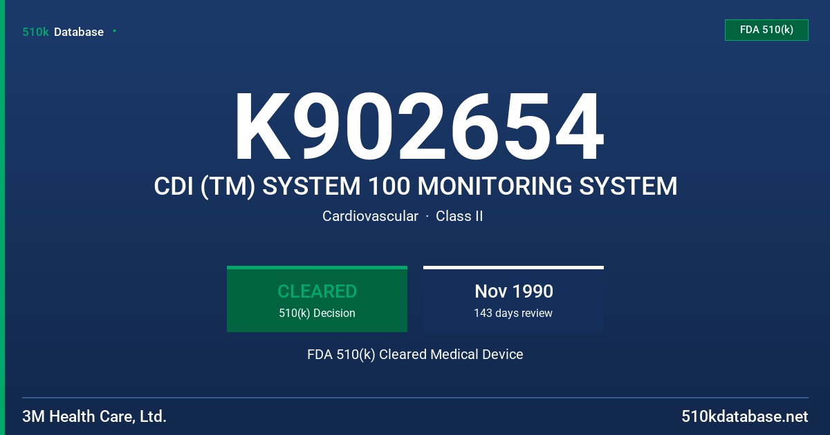 K902654 CDI (TM) SYSTEM 100 MONITORING SYSTEM FDA 510(k) Cleared Medical Device