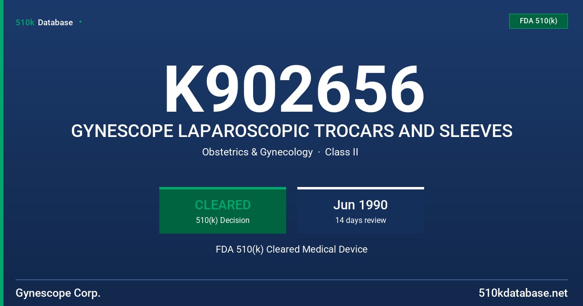 K902656 GYNESCOPE LAPAROSCOPIC TROCARS AND SLEEVES FDA 510(k) Cleared Medical Device
