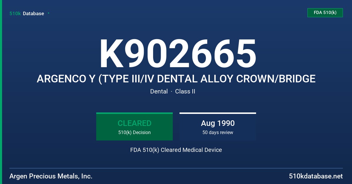 K902665 ARGENCO Y (TYPE III/IV DENTAL ALLOY CROWN/BRIDGE FDA 510(k) Cleared Medical Device