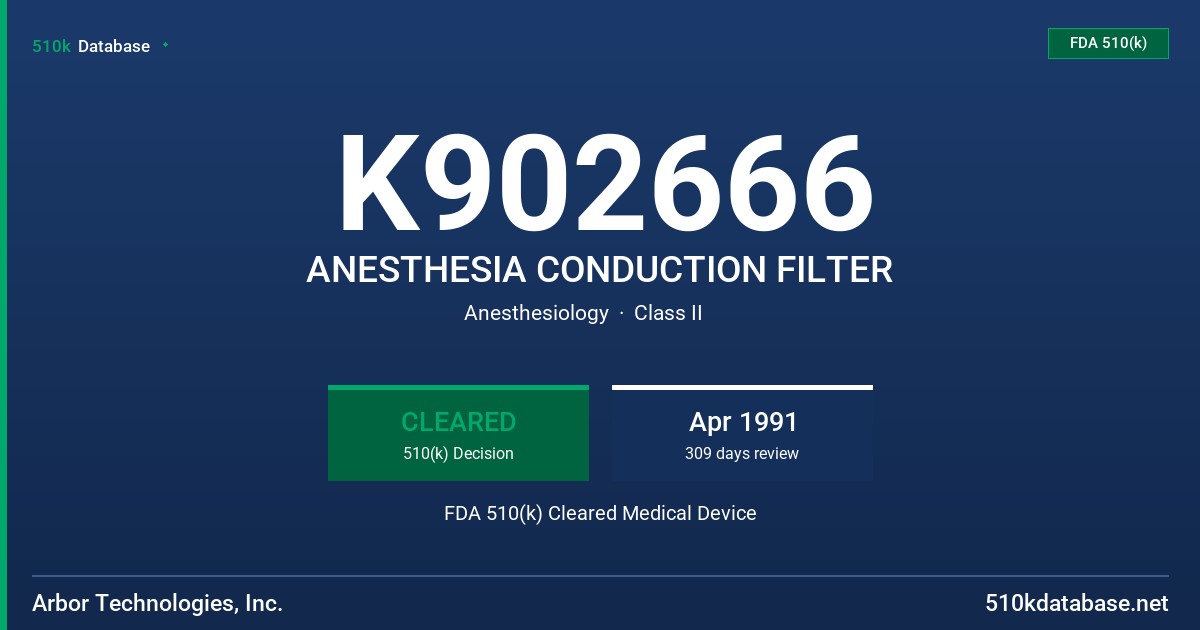 K902666 ANESTHESIA CONDUCTION FILTER FDA 510(k) Cleared Medical Device