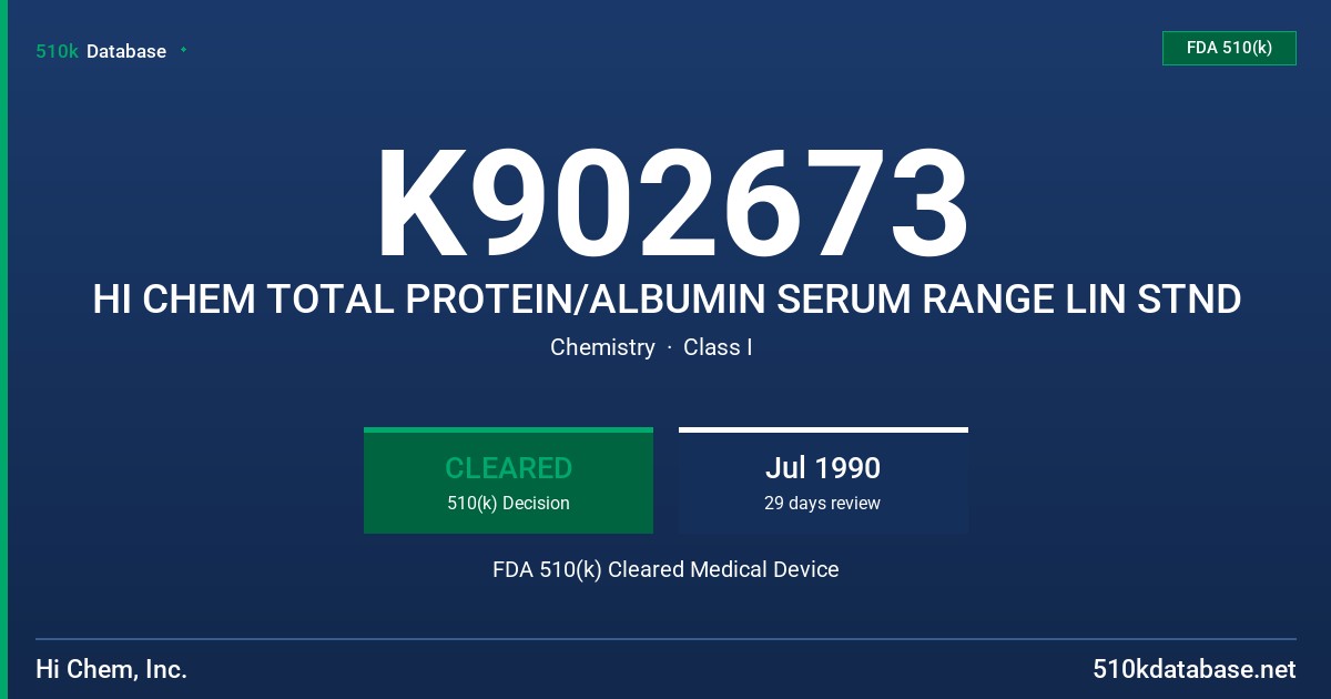 K902673 HI CHEM TOTAL PROTEIN/ALBUMIN SERUM RANGE LIN STND FDA 510(k) Cleared Medical Device