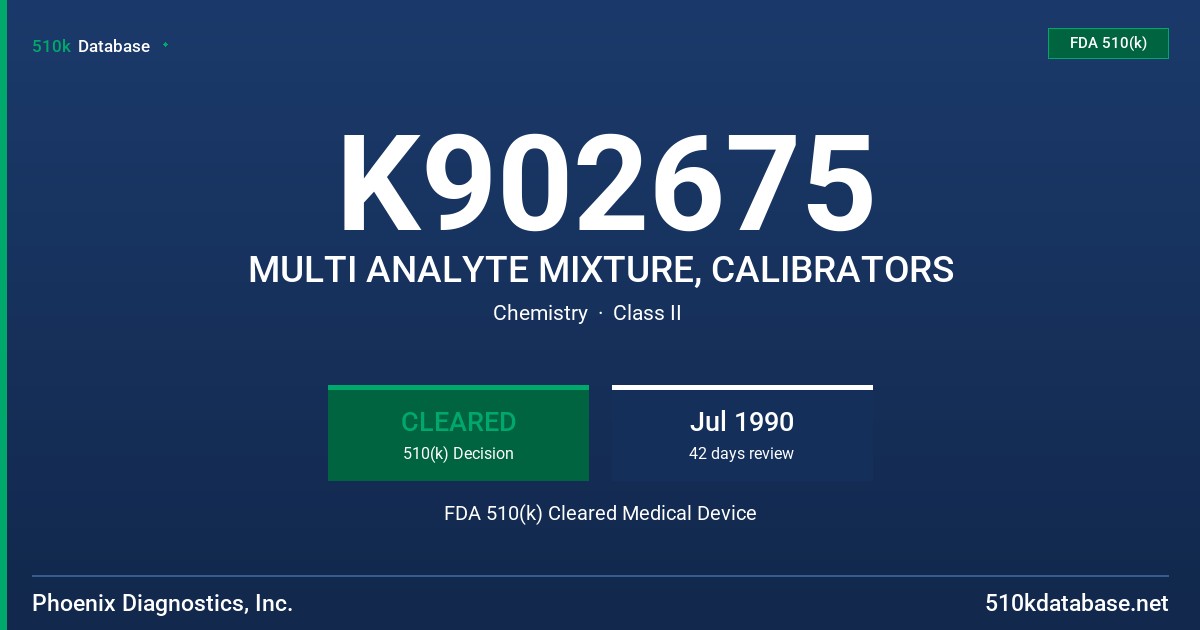 K902675 MULTI ANALYTE MIXTURE, CALIBRATORS FDA 510(k) Cleared Medical Device