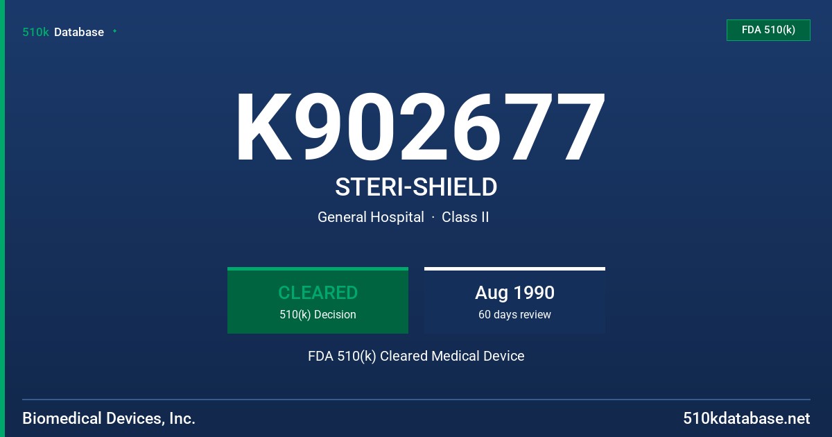 K902677 STERI-SHIELD FDA 510(k) Cleared Medical Device