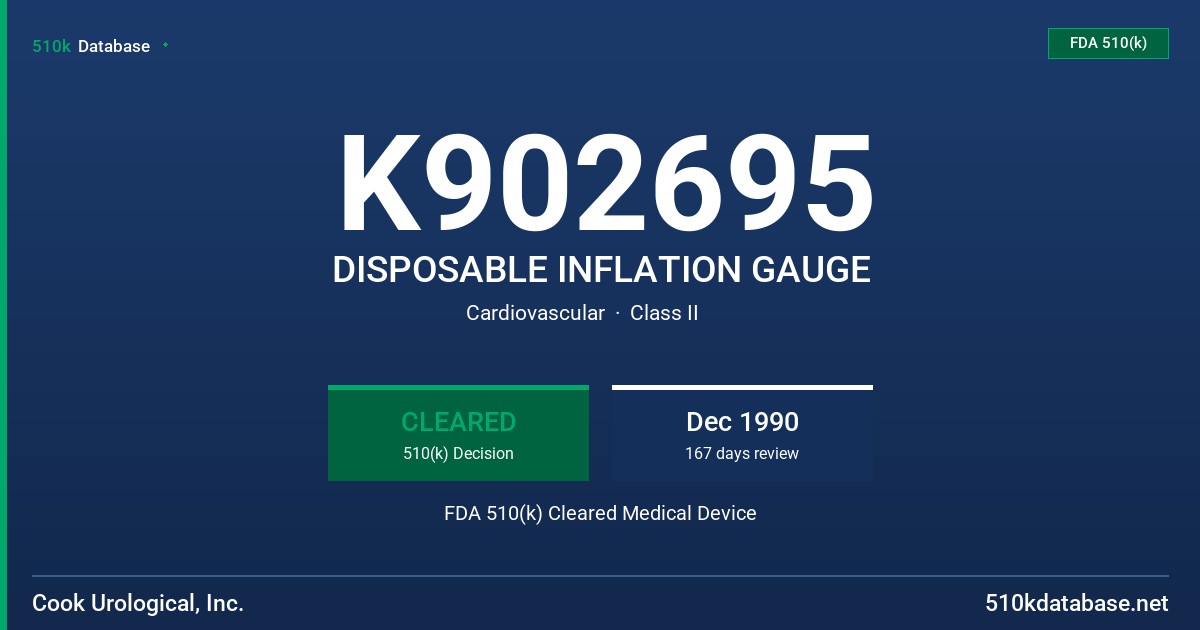K902695 DISPOSABLE INFLATION GAUGE FDA 510(k) Cleared Medical Device