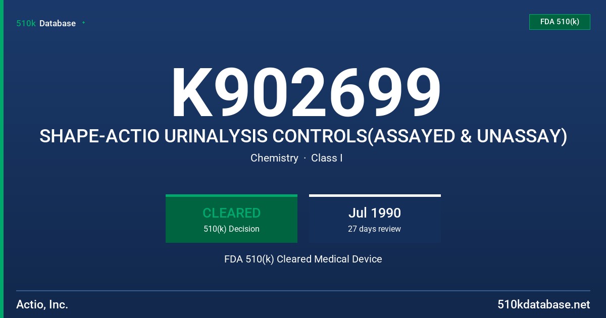 K902699 SHAPE-ACTIO URINALYSIS CONTROLS(ASSAYED & UNASSAY) FDA 510(k) Cleared Medical Device