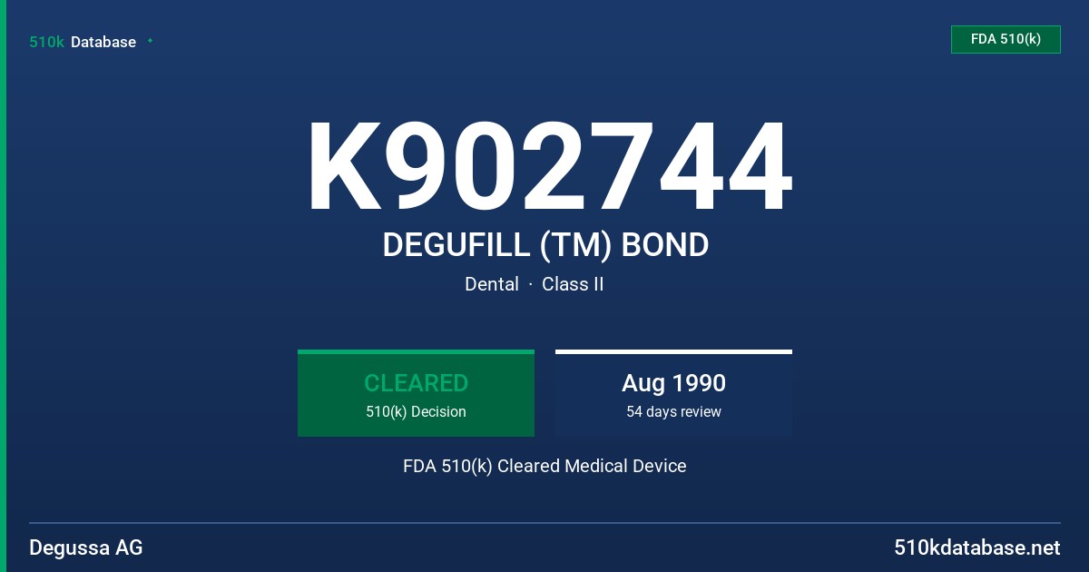 K902744 DEGUFILL (TM) BOND FDA 510(k) Cleared Medical Device