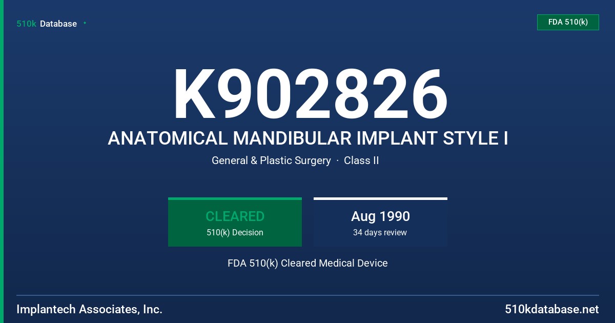 K902826 ANATOMICAL MANDIBULAR IMPLANT STYLE I FDA 510(k) Cleared Medical Device