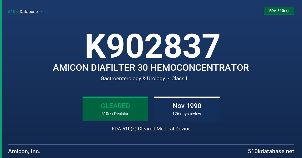 K902837 AMICON DIAFILTER 30 HEMOCONCENTRATOR FDA 510(k) Cleared Medical Device