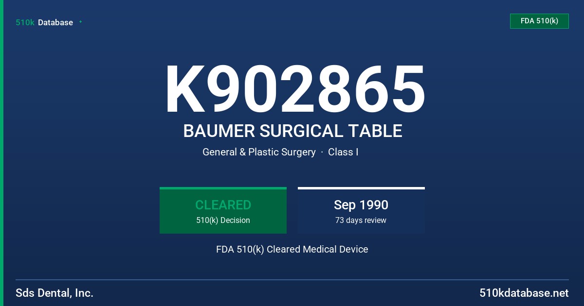 K902865 BAUMER SURGICAL TABLE FDA 510(k) Cleared Medical Device