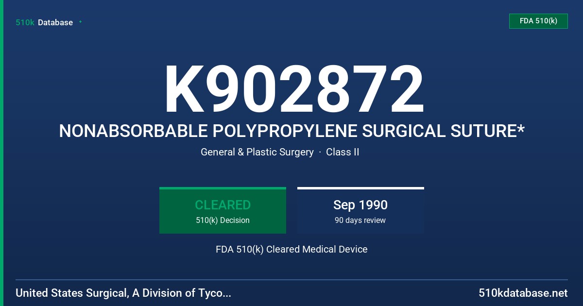 K902872 NONABSORBABLE POLYPROPYLENE SURGICAL SUTURE* FDA 510(k) Cleared Medical Device