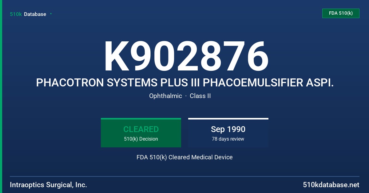 K902876 PHACOTRON SYSTEMS PLUS III PHACOEMULSIFIER ASPI. FDA 510(k) Cleared Medical Device