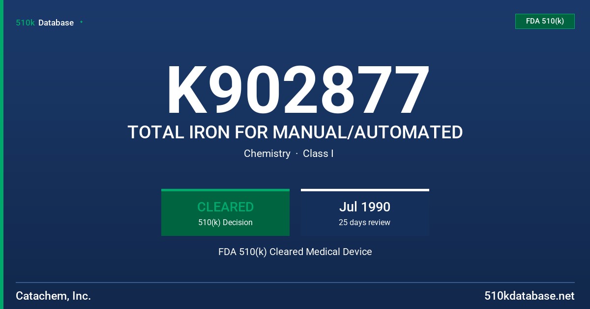 K902877 TOTAL IRON FOR MANUAL/AUTOMATED FDA 510(k) Cleared Medical Device
