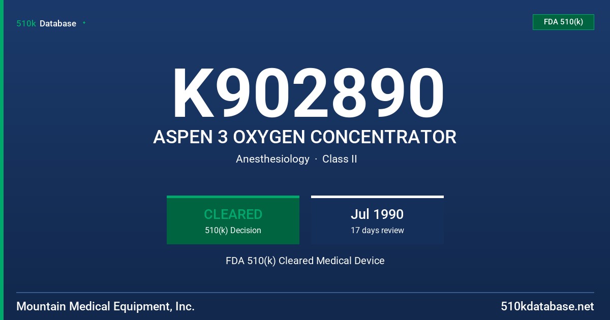 K902890 ASPEN 3 OXYGEN CONCENTRATOR FDA 510(k) Cleared Medical Device