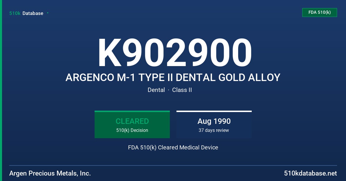 K902900 ARGENCO M-1 TYPE II DENTAL GOLD ALLOY FDA 510(k) Cleared Medical Device