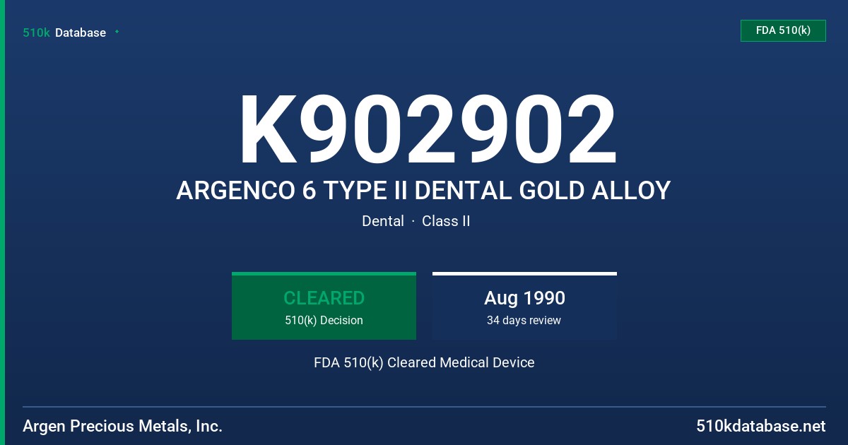 K902902 ARGENCO 6 TYPE II DENTAL GOLD ALLOY FDA 510(k) Cleared Medical Device